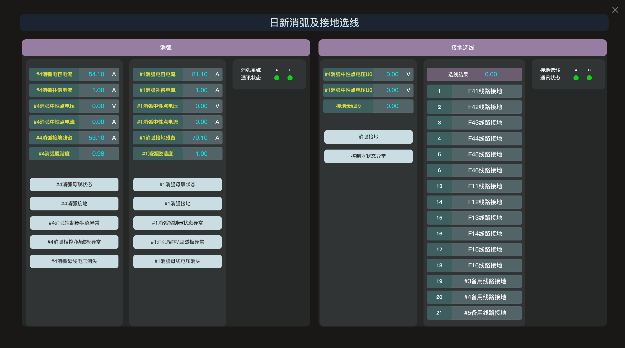 日新消弧及接地选线