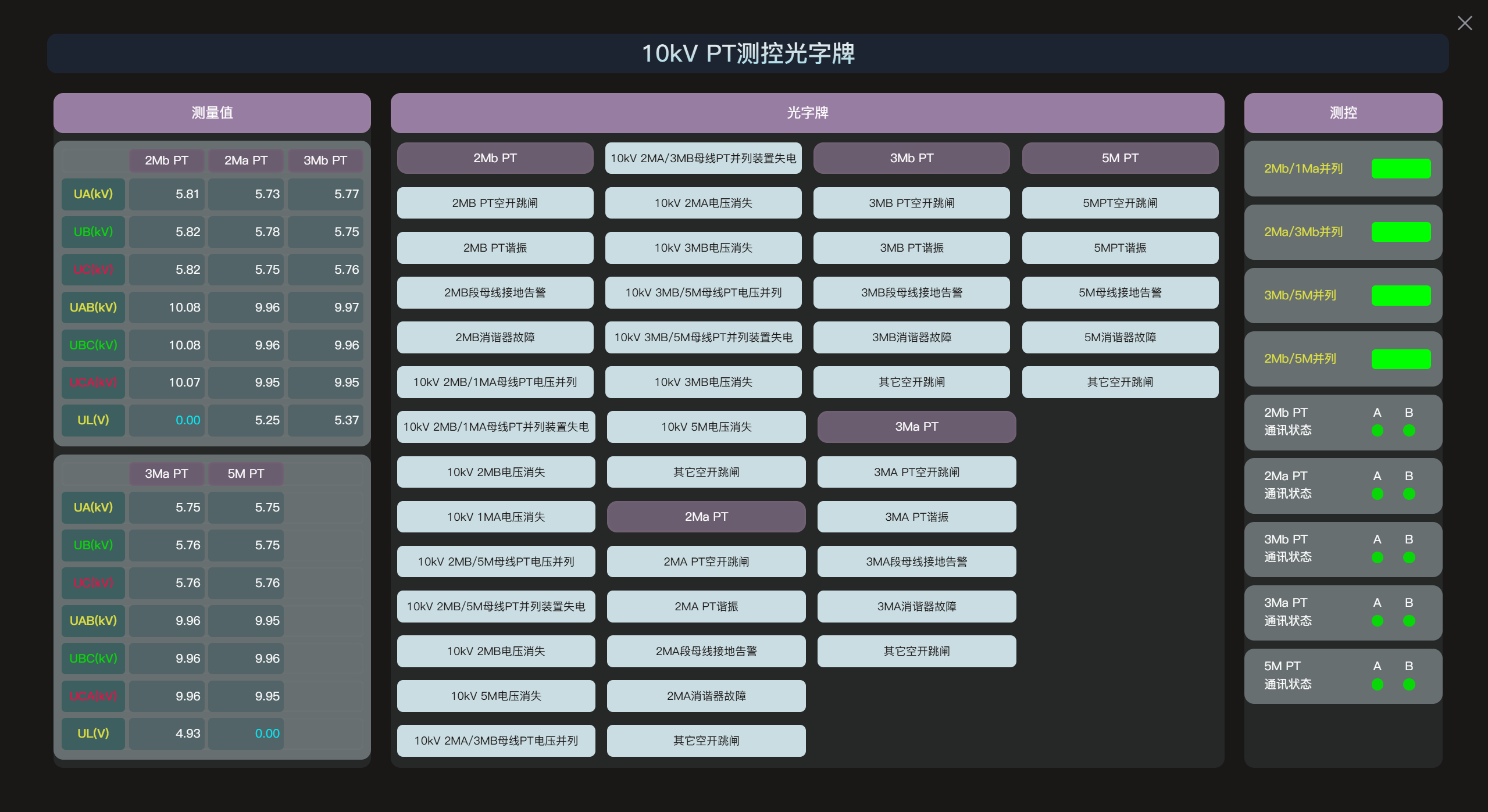 全站通讯光字牌